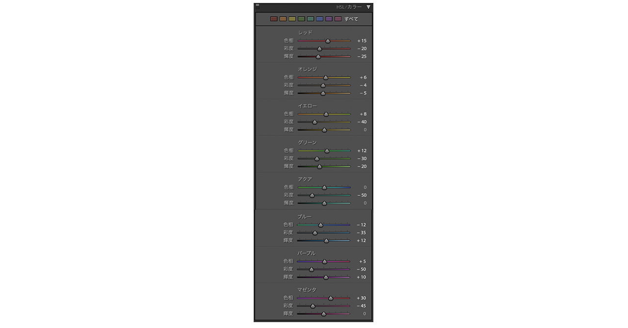 Lightroom 風景写真をフィルム調にエモく加工しよう