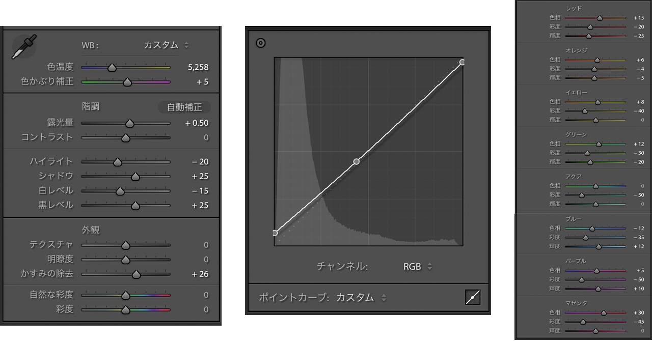 エモいフィルム調加工　木漏れ日設定