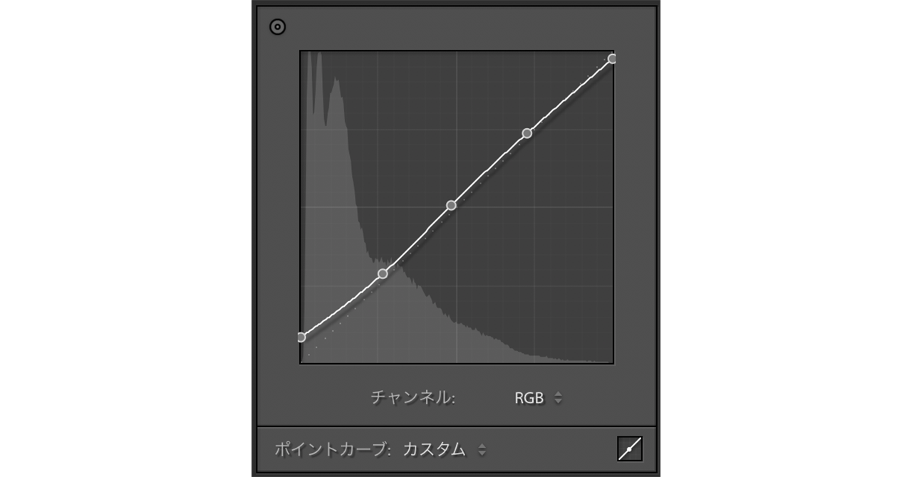 エモいフィルム調加工　滝トーンカーブ