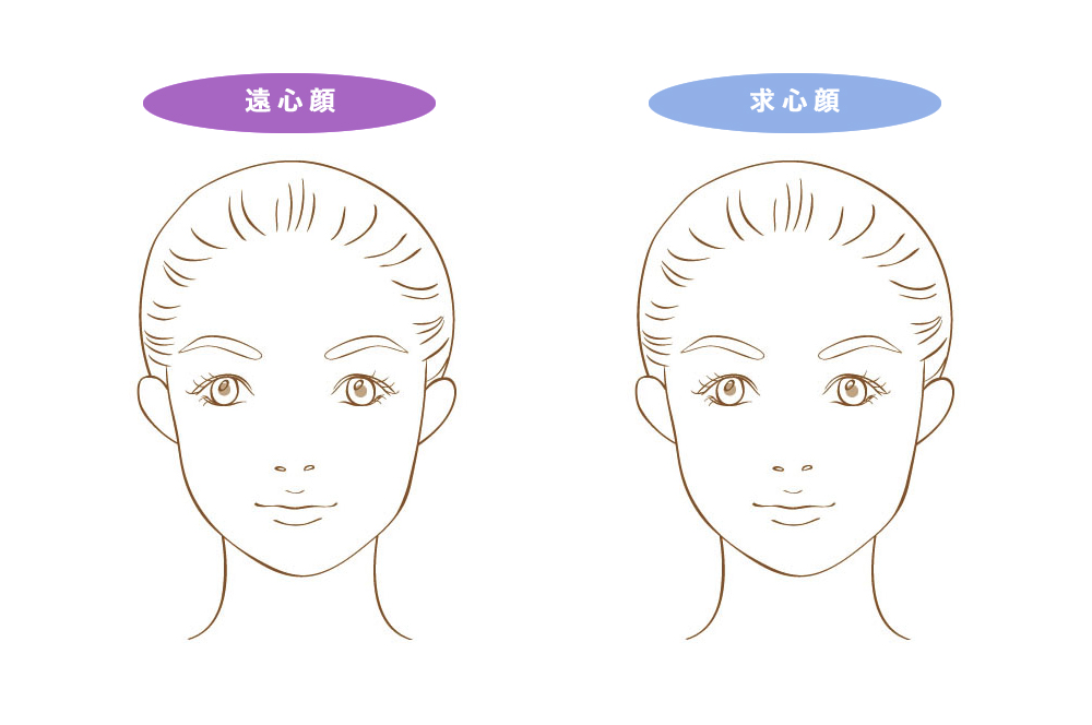 末広二重 平行二重に 目を２倍大きく見せるコスプレアイメイク